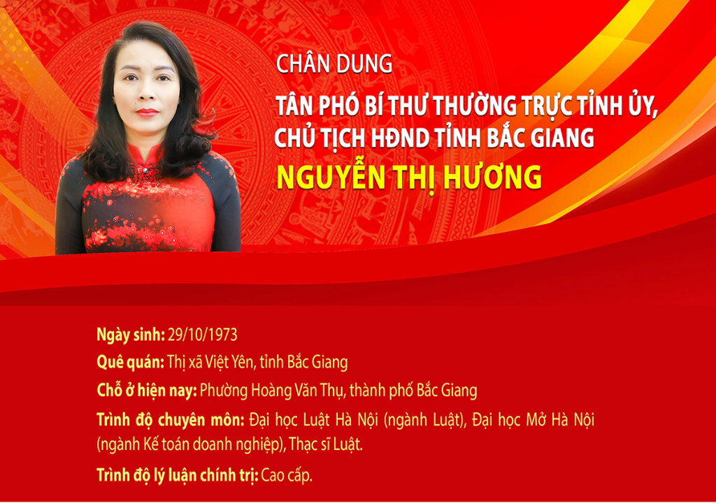 រូបគំនូររបស់អនុប្រធានអចិន្ត្រៃយ៍ថ្មីនៃគណៈកម្មាធិការបក្សខេត្ត ប្រធានក្រុមប្រឹក្សាប្រជាជនខេត្ត Bac Giang លោកស្រី Nguyen Thi Huong