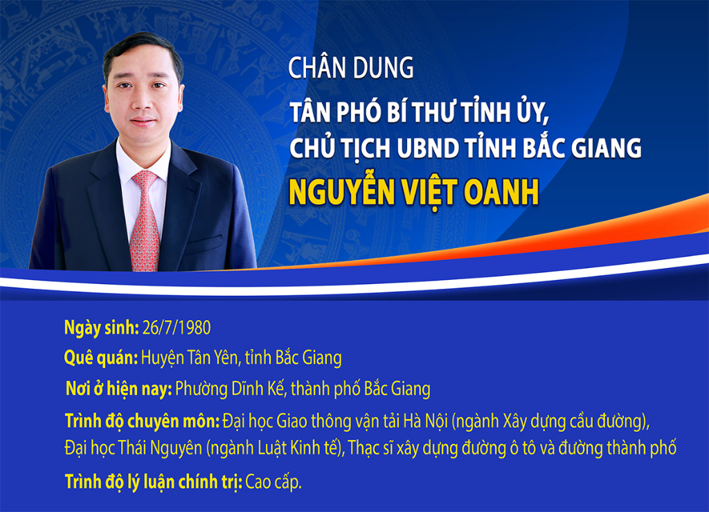 រូបភាពរបស់អនុលេខាបក្សខេត្តថ្មី ប្រធានគណៈកម្មាធិការប្រជាជនខេត្ត Bac Giang លោក Nguyen Viet Oanh