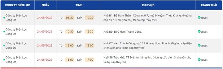 Hà Nội: Nhiều nơi dự kiến bị cắt điện ngày 24/5 - 2