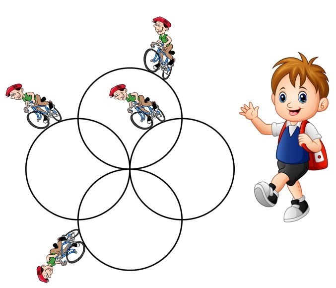 Bài toán đạp xe trên 4 vòng tròn