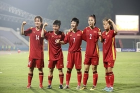 Những hình ảnh đẹp tại Vòng loại thứ hai - Giải Bóng đá nữ U20 Châu Á năm 2024