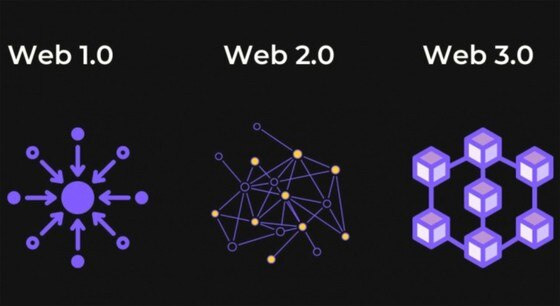 Một sự kiện về blockchain được tổ chức tại TPHCM (ảnh lớn) và sự khác biệt giữa Web 1.0, Web 2.0 và Web 3.0 (ảnh nhỏ). Ảnh: TẤN BA