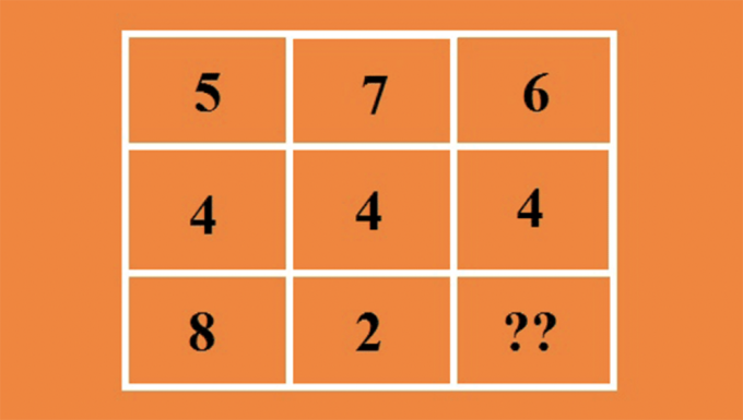Thử thách IQ với bốn câu đố điền số