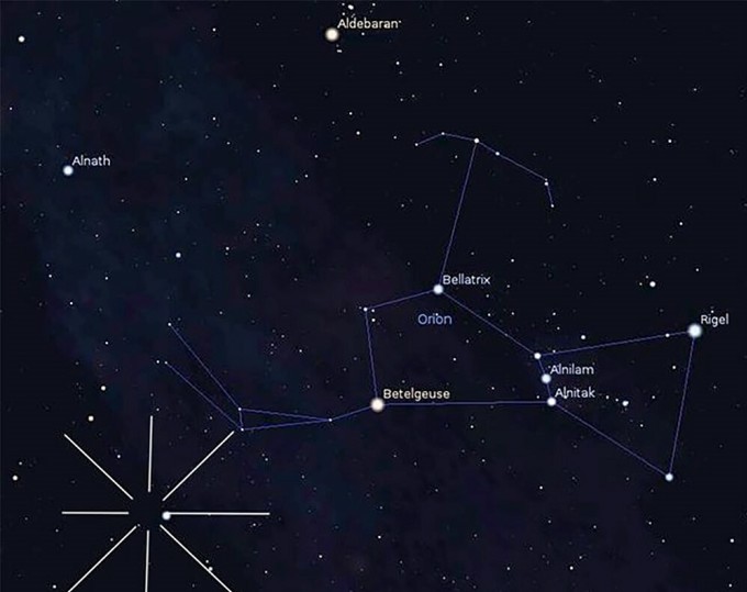 Cách nhận biết va quan sát vị trí chòm sao Orion trên bầu trời. Ảnh: VACA