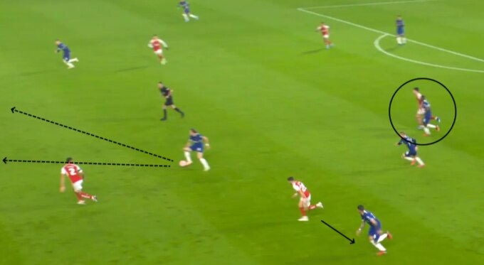 Hai tiền vệ trung tâm của Arsenal là Rice (vòng tròn) và Jorginho (mũi tiên đơn) bị các cầu thủ Chelsea theo sát. Ảnh: Premier League