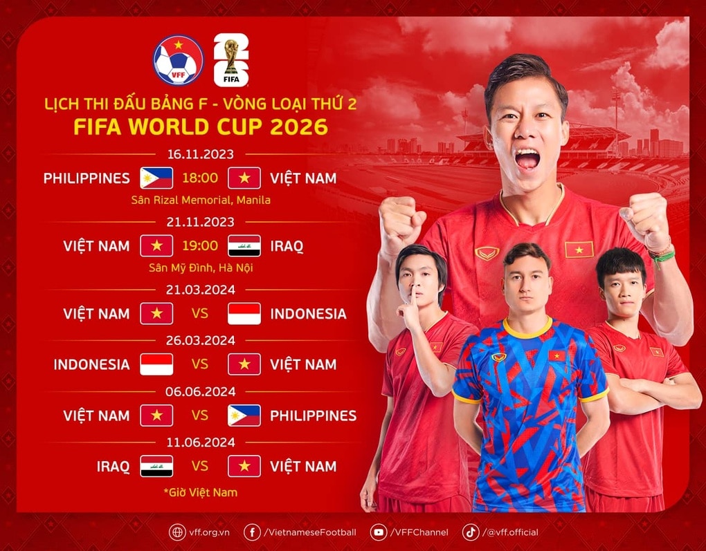 Indonesia và Philippines tuyển chọn ngôi sao chờ đối đầu tuyển Việt Nam - 4