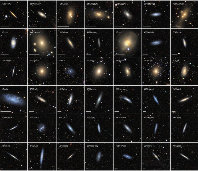 Bản đồ mới cung cấp chi tiết ấn tượng về 380.000 thiên hà láng giềng - Ảnh 1.