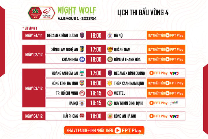 Night Wolf V.League 1-2023/24 khó đoán sau 3 vòng mở đầu - 5