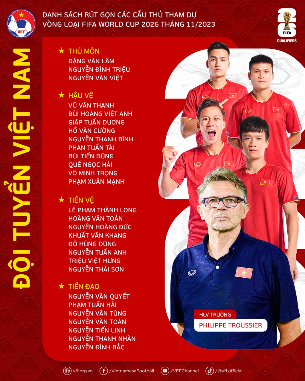 HLV Troussier loại 3 cầu thủ, tuyển Việt Nam chốt đội hình sang Philippines - 3