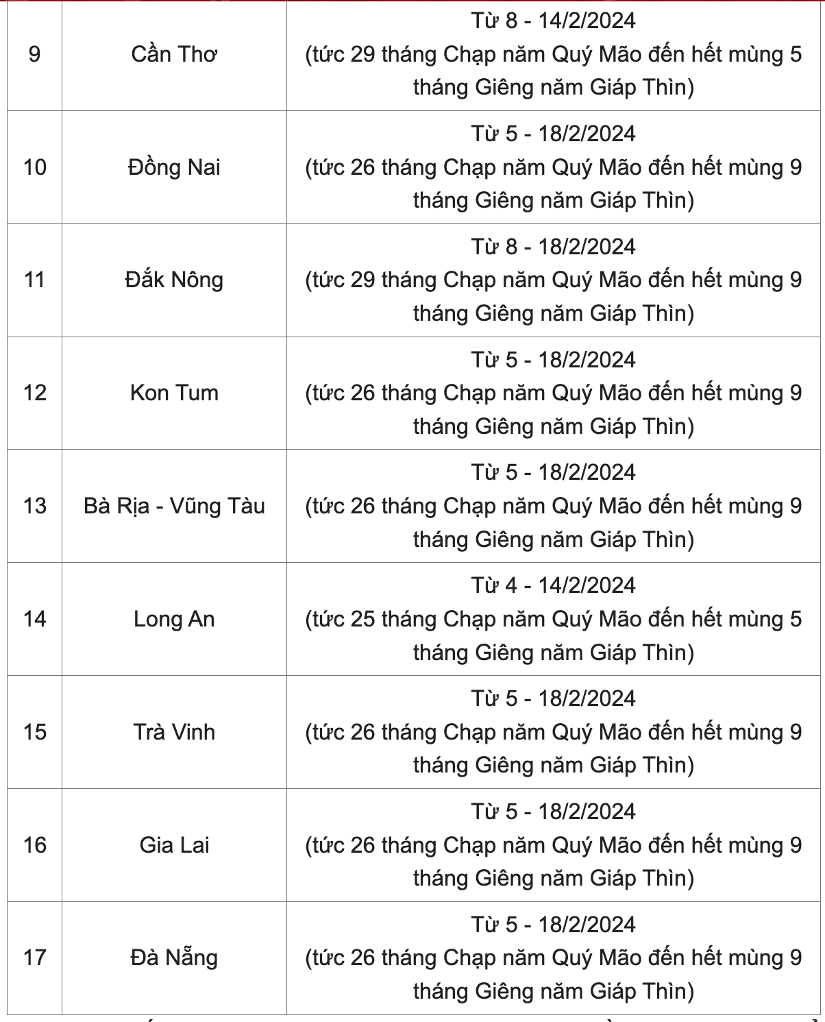 Lịch nghỉ Tết âm lịch 2024 và nghỉ học kỳ 1 của học sinh Hà Nội