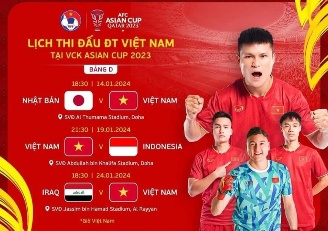 Bao nhiêu trận đấu của đội tuyển Việt Nam được trực tiếp tại Asian Cup?- Ảnh 3. Bao nhiêu trận đấu của đội tuyển Việt Nam được trực tiếp tại Asian Cup?- Ảnh 3.
