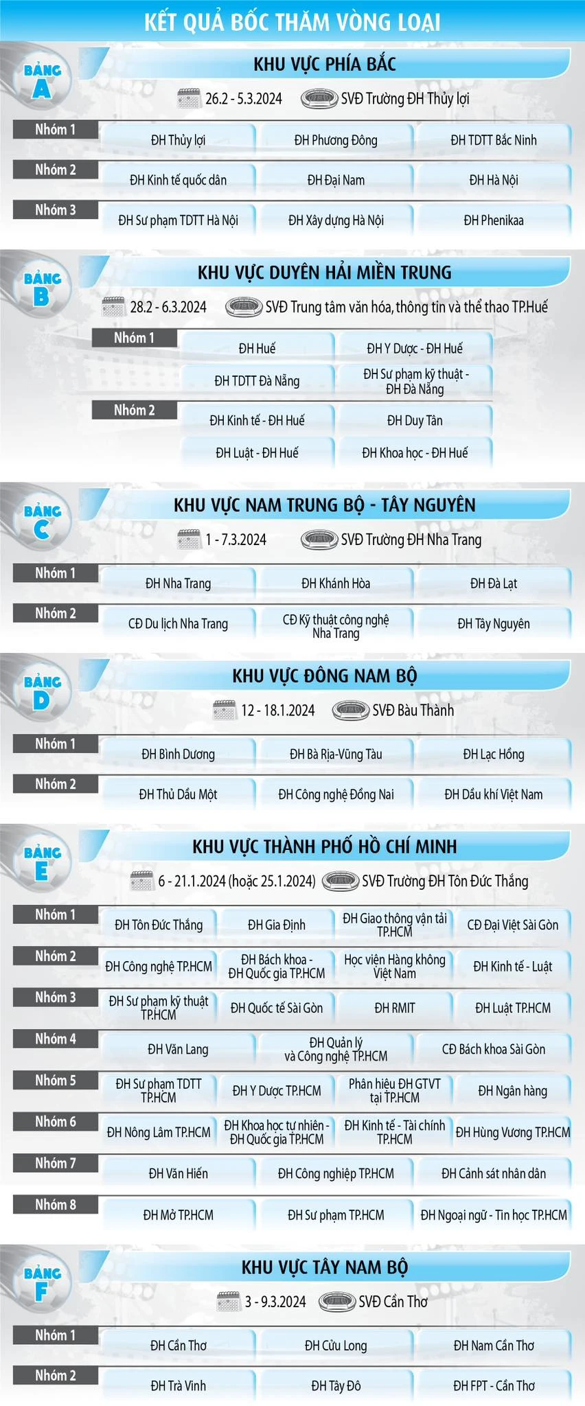 6 đội bóng sẵn sàng 'khoe sắc' tại vòng loại Đông Nam bộ trên sân Bàu Thành- Ảnh 17. 6 đội bóng sẵn sàng 'khoe sắc' tại vòng loại Đông Nam bộ trên sân Bàu Thành- Ảnh 17.