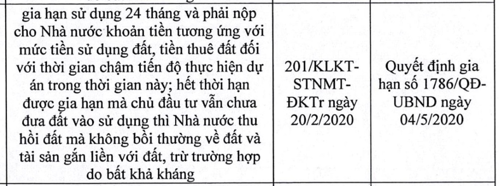 Lô đất của Công ty Cổ phần in sách giáo khoa tại TP Hà Nội được gia hạn sử dụng 24 tháng, theo quyết định từ tháng 5.2020. Ảnh: Chụp tài liệu