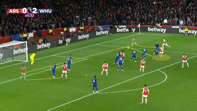 Trong trận thua West Ham ngày 28/12, Odegaard loại bốn hậu vệ đối phương bằng đường chọc khe cho Ben White, nhưng Gabriel Jesus không thể đệm ghi bàn sau đường căng ngang của hậu vệ người Anh. Ảnh chụp man hình