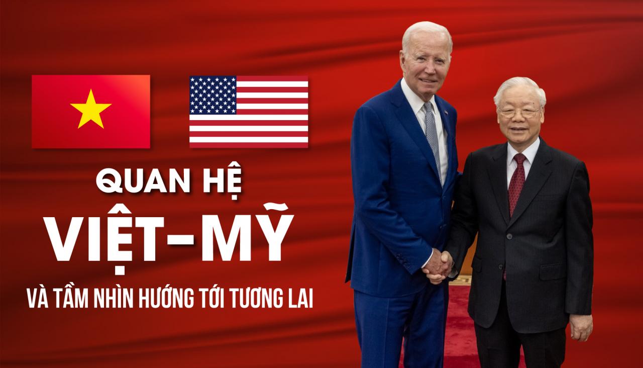 Quan hệ Việt - Mỹ