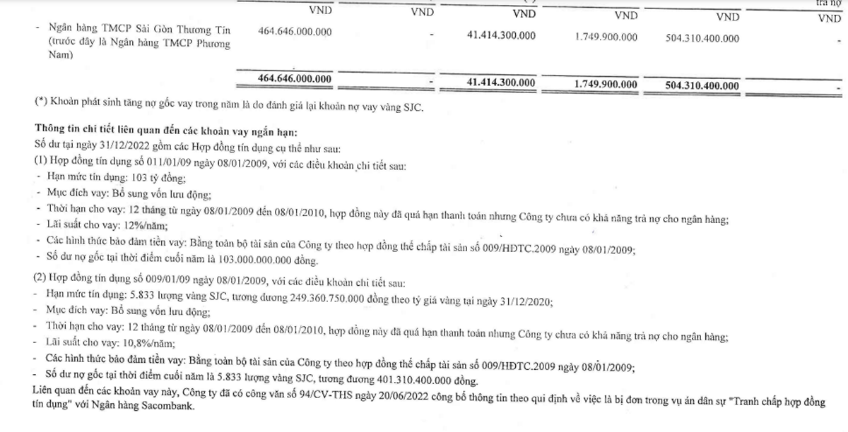 apt2022-vay5833luongvang-1112 - Vietnam.vn apt2022 vay5833luongvang.gif