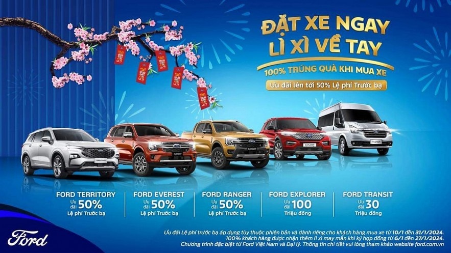 Ford Việt Nam triển khai chương trình “Đặt xe ngay, Lì xì về tay" ưu đãi đặc biệt trong tháng 1/2024