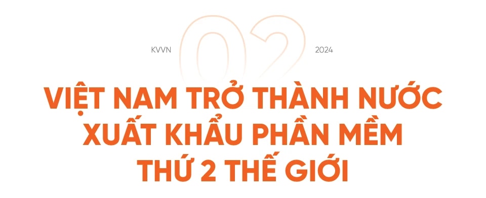 Khát vọng đưa trí tuệ Việt Nam ra thế giới- Ảnh 5. Khát vọng đưa trí tuệ Việt Nam ra thế giới- Ảnh 5.