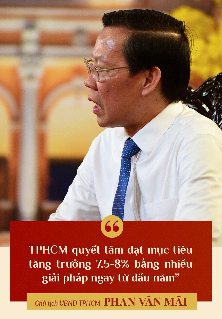 Chủ tịch Phan Văn Mãi: TPHCM đề ra mục tiêu thách thức khi dự báo còn nhiều biến động khó lường - 6