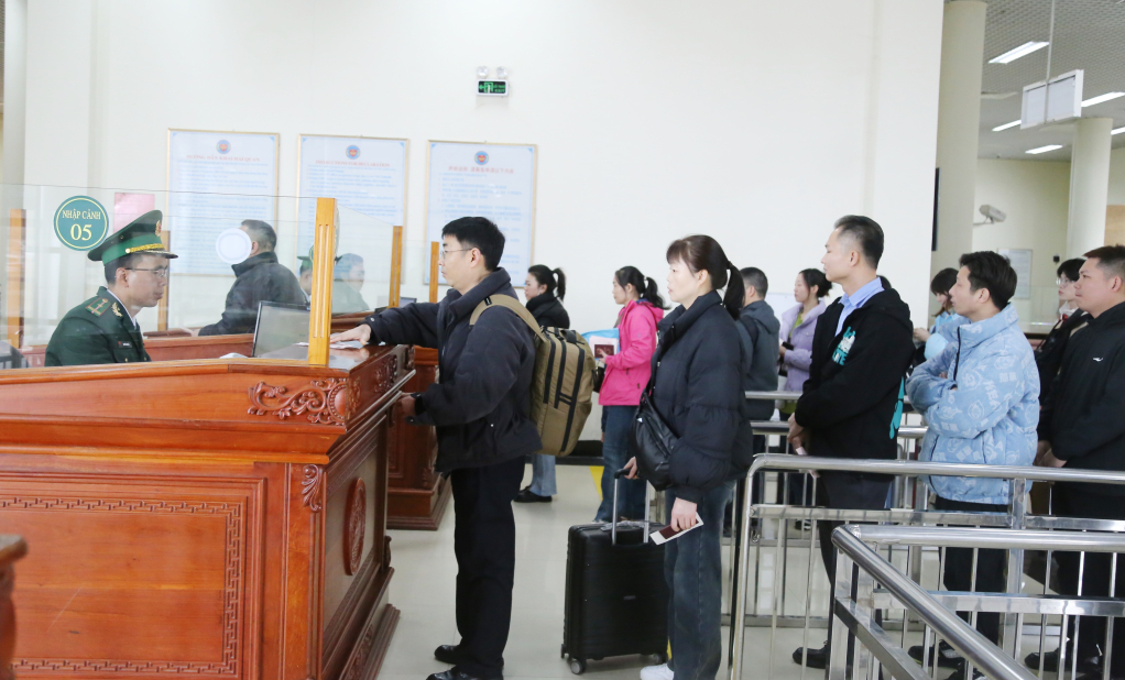 Du khách Quốc tế Du khách Quốc tế