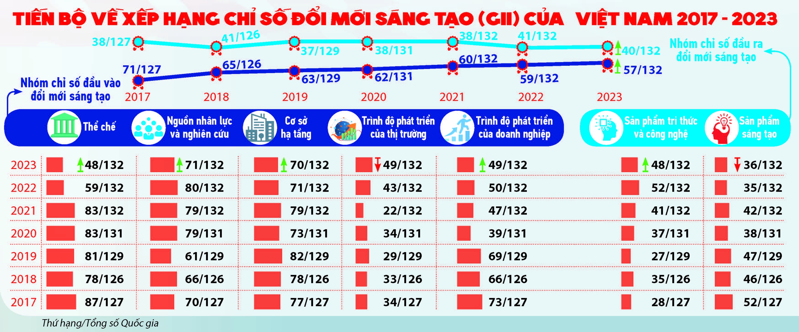 Hướng tới khát vọng hùng cường- Ảnh 7. Hướng tới khát vọng hùng cường- Ảnh 7.