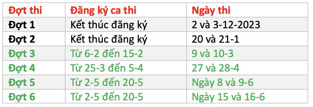 Lịch đăng ký 9 kỳ thi đánh giá năng lực năm 2024- Ảnh 4. Kỳ thi đánh giá tư duy 2024 Đại học Bách khoa Hà Nội