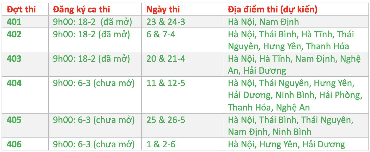 Lịch đăng ký 9 kỳ thi đánh giá năng lực năm 2024- Ảnh 3. Kỳ thi đánh giá năng lực 2024 Đại học Quốc gia Hà Nội