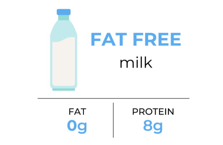 21 loại thực phẩm giàu protein và ít chất béo - Ảnh 1. 21 loại thực phẩm giàu protein và ít chất béo - Ảnh 1.