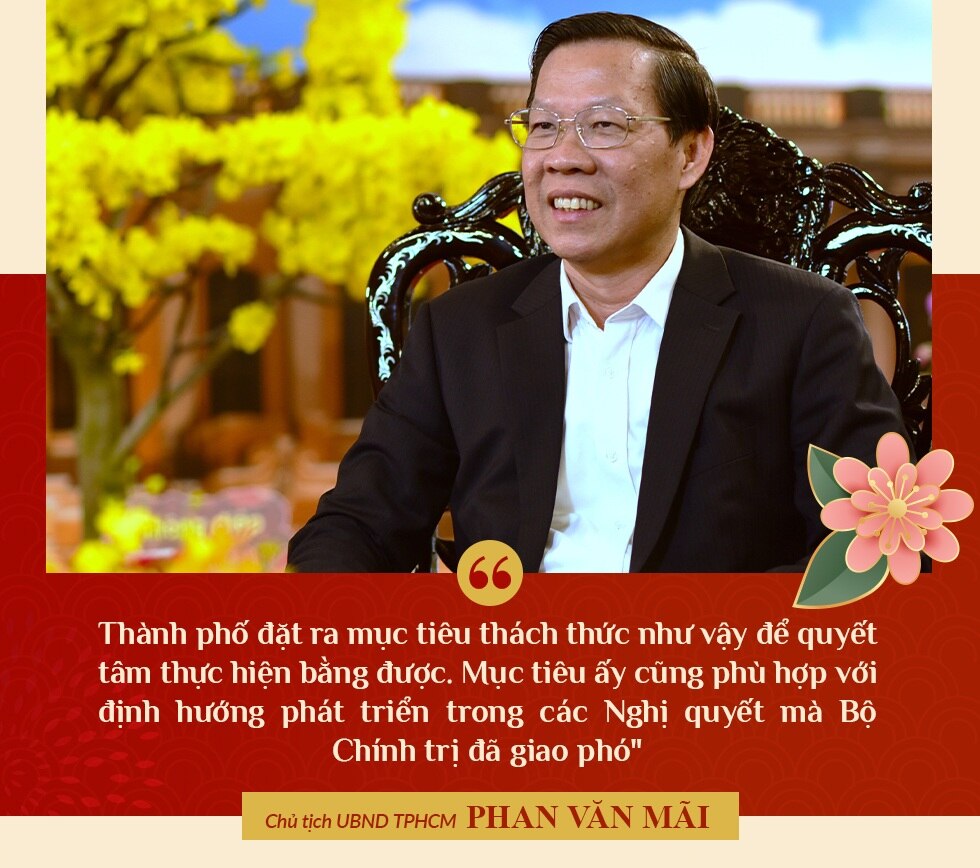 Chủ tịch Phan Văn Mãi: TPHCM đề ra mục tiêu thách thức khi dự báo còn nhiều biến động khó lường - 1