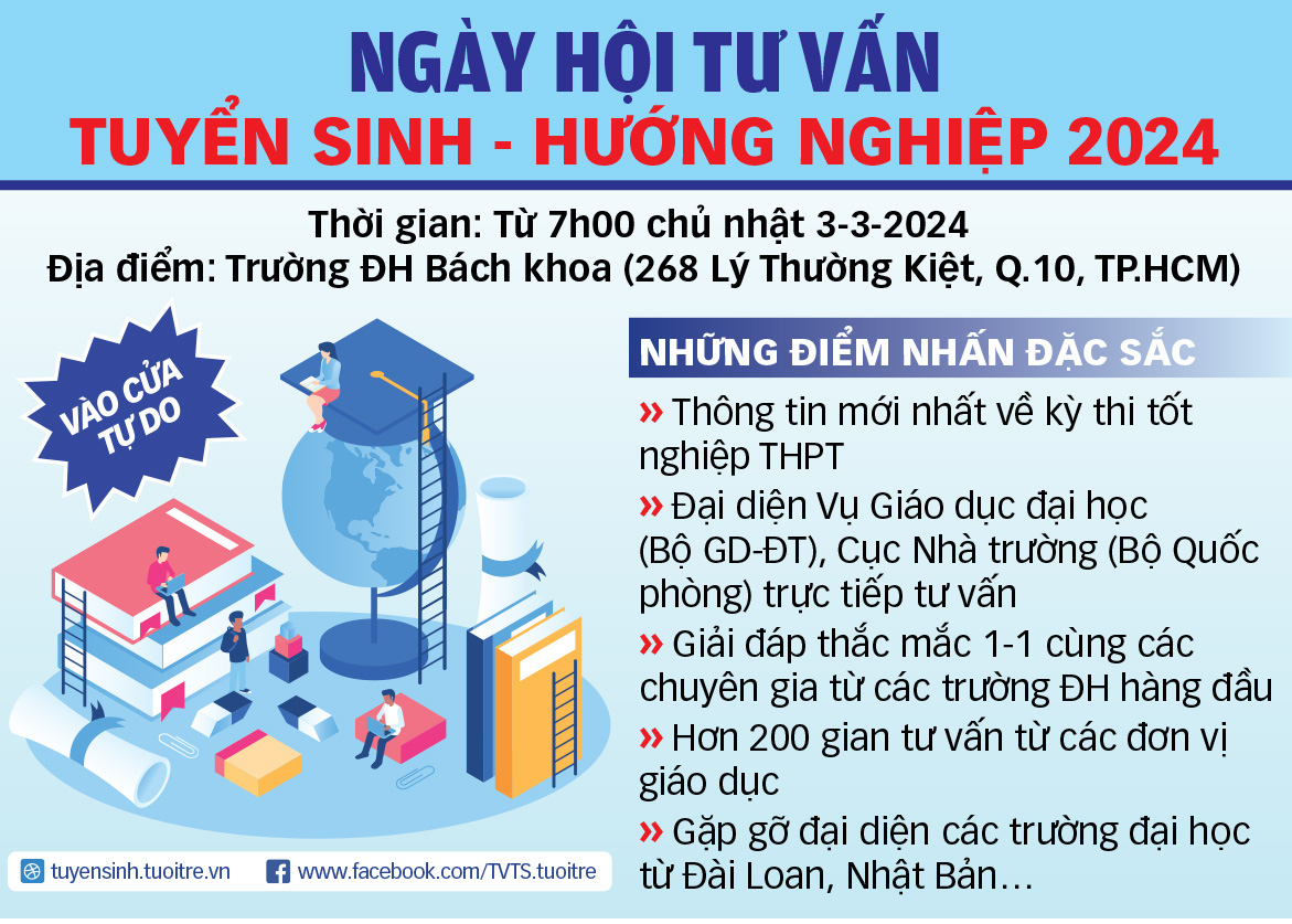 Hơn 200 gian tư vấn tại Ngày hội tư vấn tuyển sinh hướng nghiệp ở TP.HCM- Ảnh 1. Thông tin: TRỌNG NHÂN - Đồ họa: TUẤN ANH