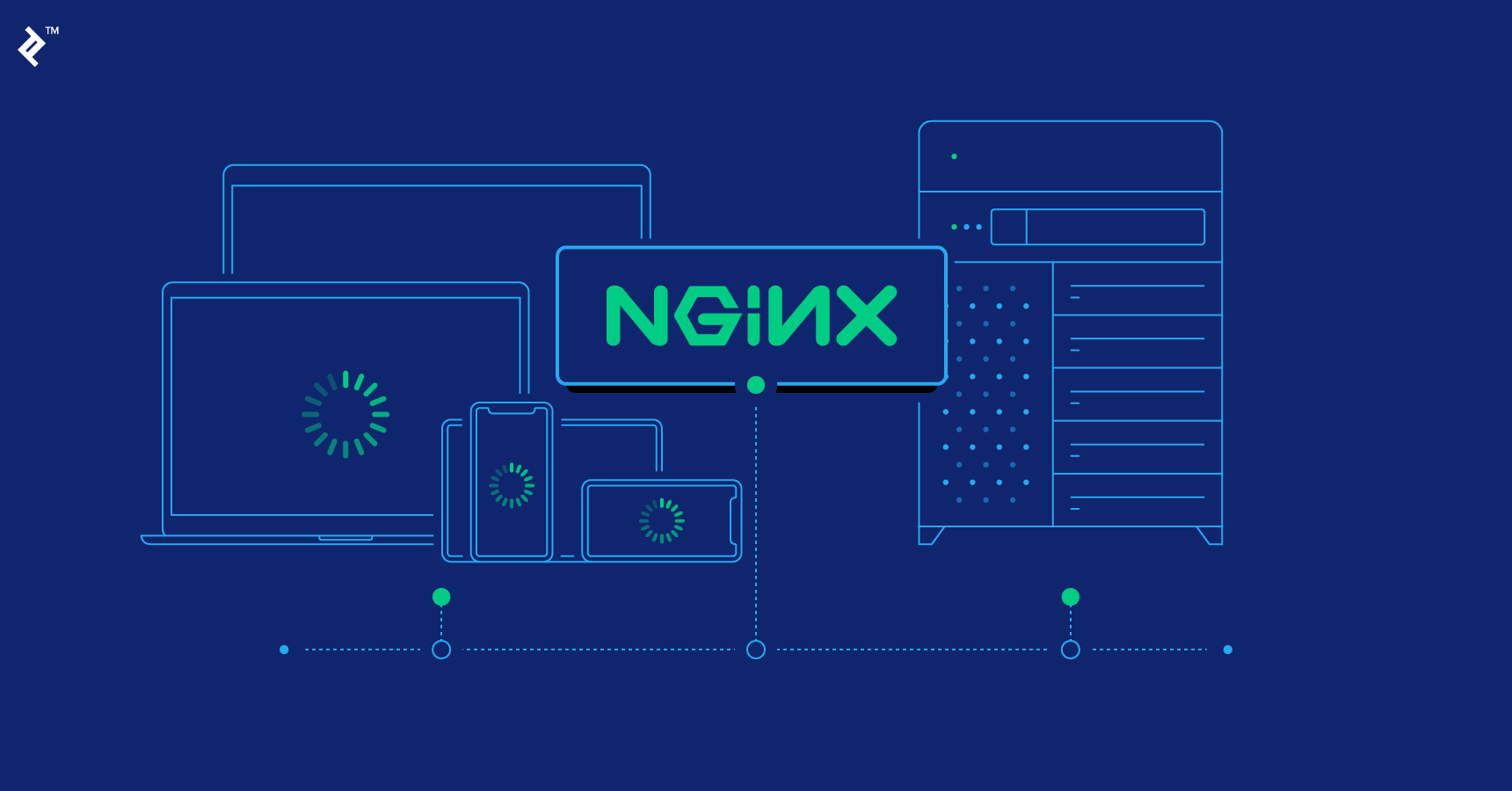 Thành viên cốt lõi rời dự án Nginx vì quan điểm bảo mật- Ảnh 1. Thành viên cốt lõi rời dự án Nginx vì quan điểm bảo mật- Ảnh 1.