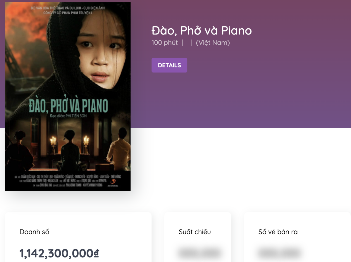 daophopiano-80 - Vietnam.vn daophopiano.png