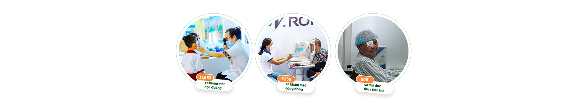V.Rohto và hành trình lan tỏa thông điệp ‘Thấy là hạnh phúc’ - Ảnh 3. V.Rohto và hành trình lan tỏa thông điệp ‘Thấy là hạnh phúc’ - Ảnh 3.