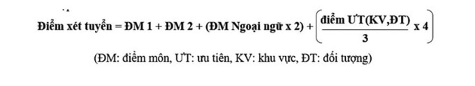 Đại học Ngoại ngữ mở thêm ngành Sư phạm tiếng Đức