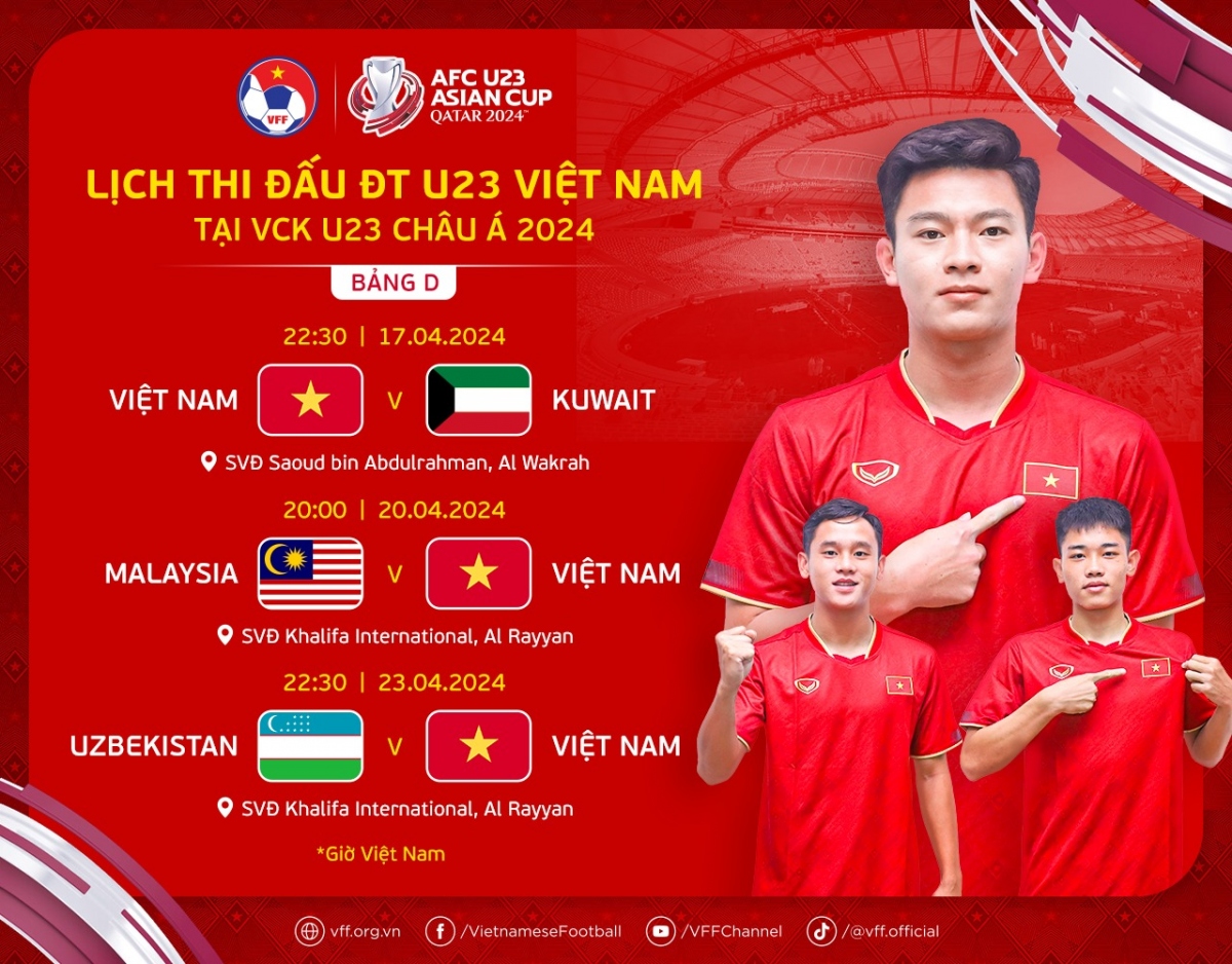 Lịch thi đấu U.23 Việt Nam tại giải châu Á: Gặp những đối thủ nào, đấu lúc mấy giờ?- Ảnh 5. Lịch thi đấu U.23 Việt Nam tại giải châu Á: Gặp những đối thủ nào, đấu lúc mấy giờ?- Ảnh 5.
