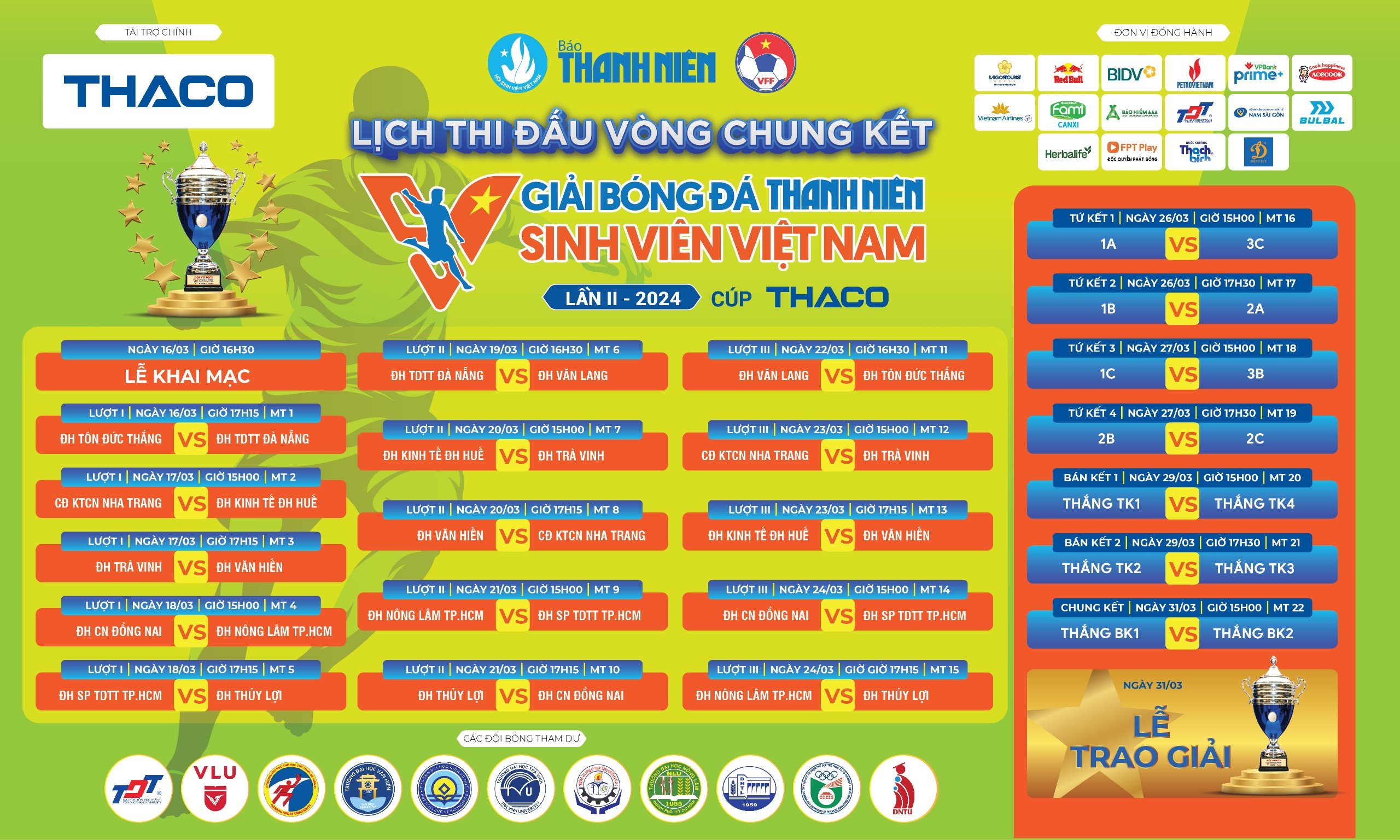Lịch thi đấu và trực tiếp giải Thanh Niên sinh viên hôm nay (19.3): Gay cấn- Ảnh 3. Lịch thi đấu và trực tiếp giải Thanh Niên sinh viên hôm nay (19.3): Gay cấn- Ảnh 3.