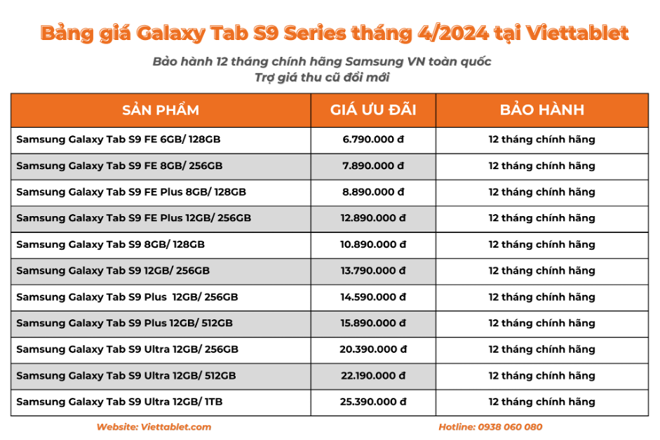 Dòng Galaxy Tab S9 series giảm gần 13 triệu chỉ sau 1 năm ra mắt?- Ảnh 2. Dòng Galaxy Tab S9 series giảm gần 13 triệu chỉ sau 1 năm ra mắt?- Ảnh 2.