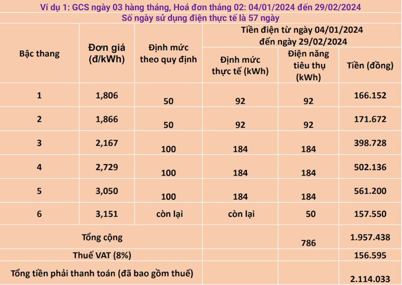 8f9d86da0ae2a7bcfef33-304 - Vietnam.vn 8f9d86da0ae2a7bcfef33.jpg