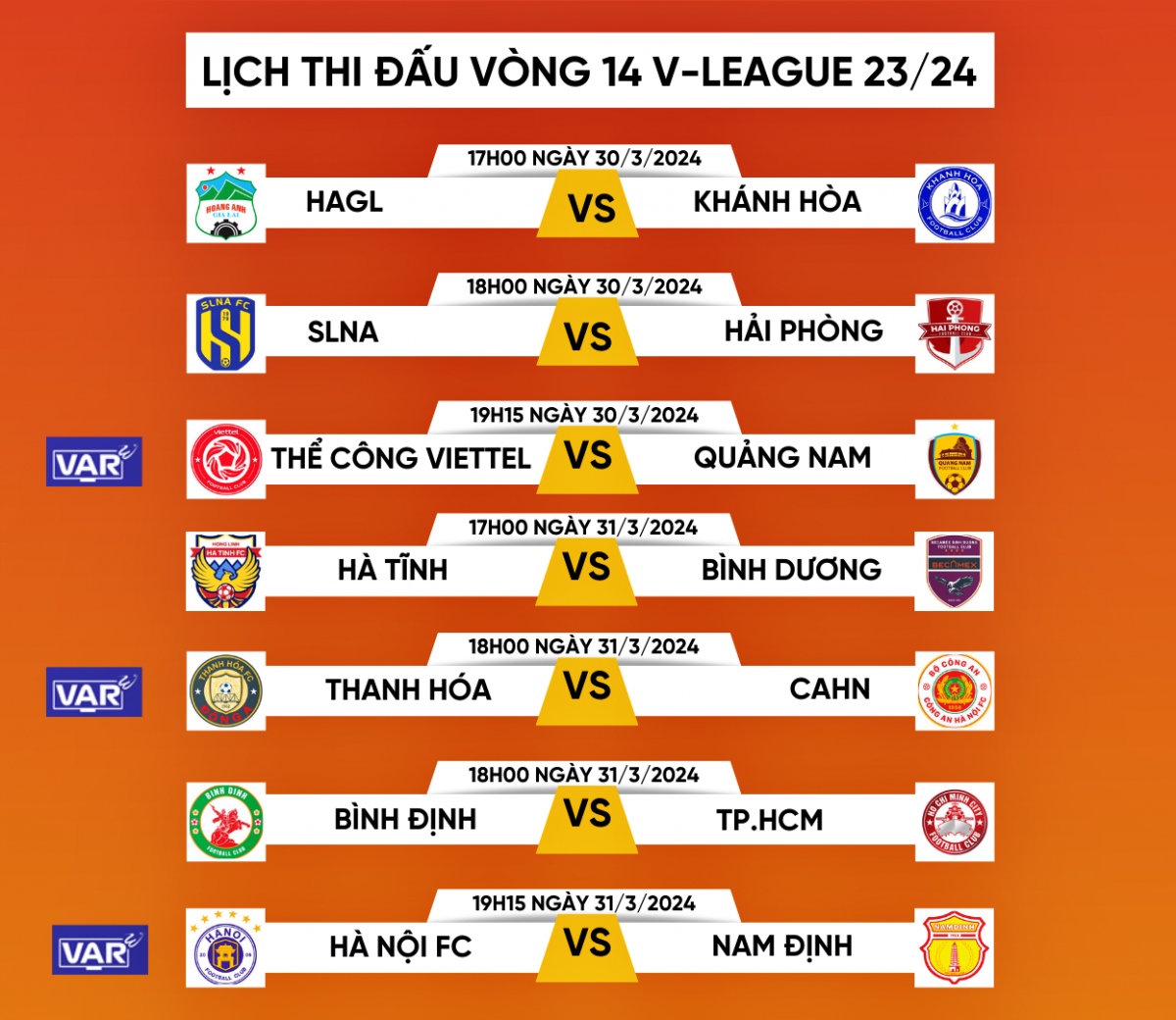 truoc vong 14 v-league 2023 2024 Dai chien o hang Day hinh anh 1