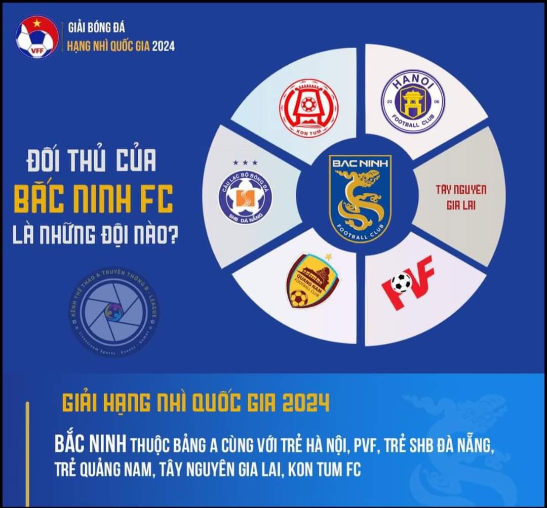 Đội bóng triệu USD có HLV Park Hang-seo làm cố vấn, gặp thử thách lớn- Ảnh 1. Đội bóng triệu USD có HLV Park Hang-seo làm cố vấn, gặp thử thách lớn- Ảnh 1.
