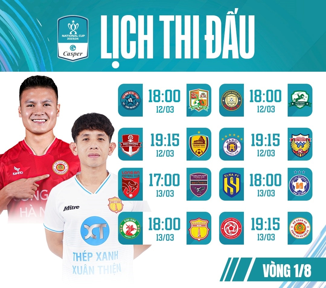 vòng 1 8 cúp quốc gia 2023 2024 hà nội fc và thanh hóa dễ thở hình ảnh 1 vong 1 8 cup quoc gia 2023 2024 ha noi fc va thanh hoa de tho hinh anh 1