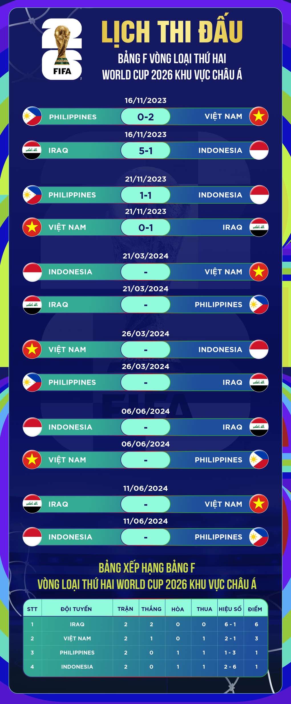 Indonesia chốt danh sách 11 cầu thủ nhập tịch đối đầu tuyển Việt Nam - 4 Indonesia chốt danh sách 11 cầu thủ nhập tịch đối đầu tuyển Việt Nam - 4