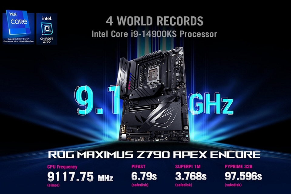 Intel Core i9-14900KS được ép xung lên mức kỷ lục - Ảnh 1.