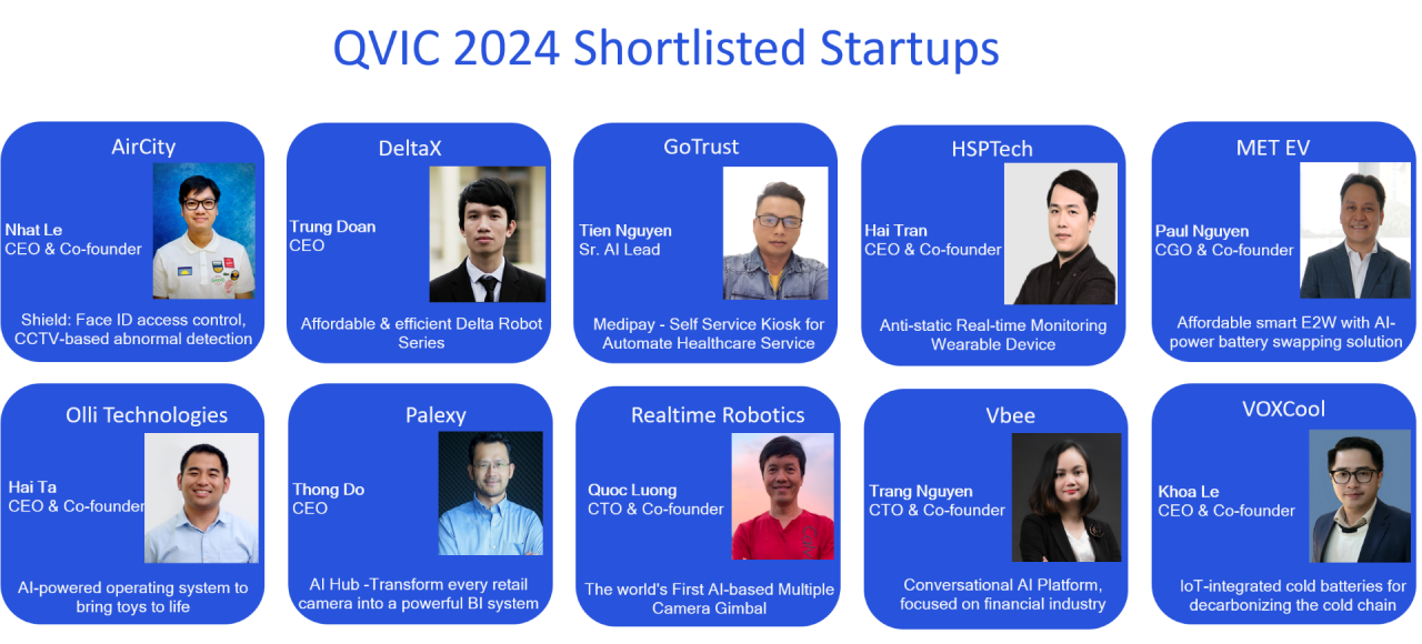 startup-viet-183 - Vietnam.vn startup viet.png