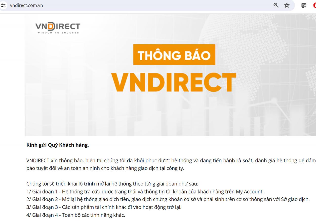 vndirect-thong-bao-moi-1-2-881 - Vietnam.vn vndirect thong bao moi 1 2.jpg
