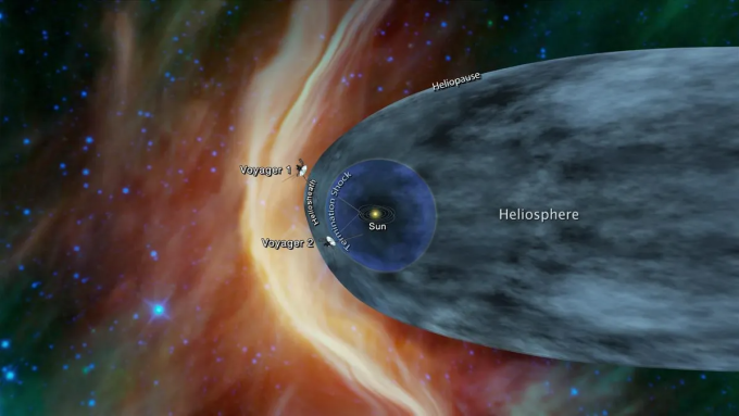 Mô phỏng hai tàu Voyager 1 và Voyager 2 bay trong không gian. Ảnh:NASA/JPL-Caltech