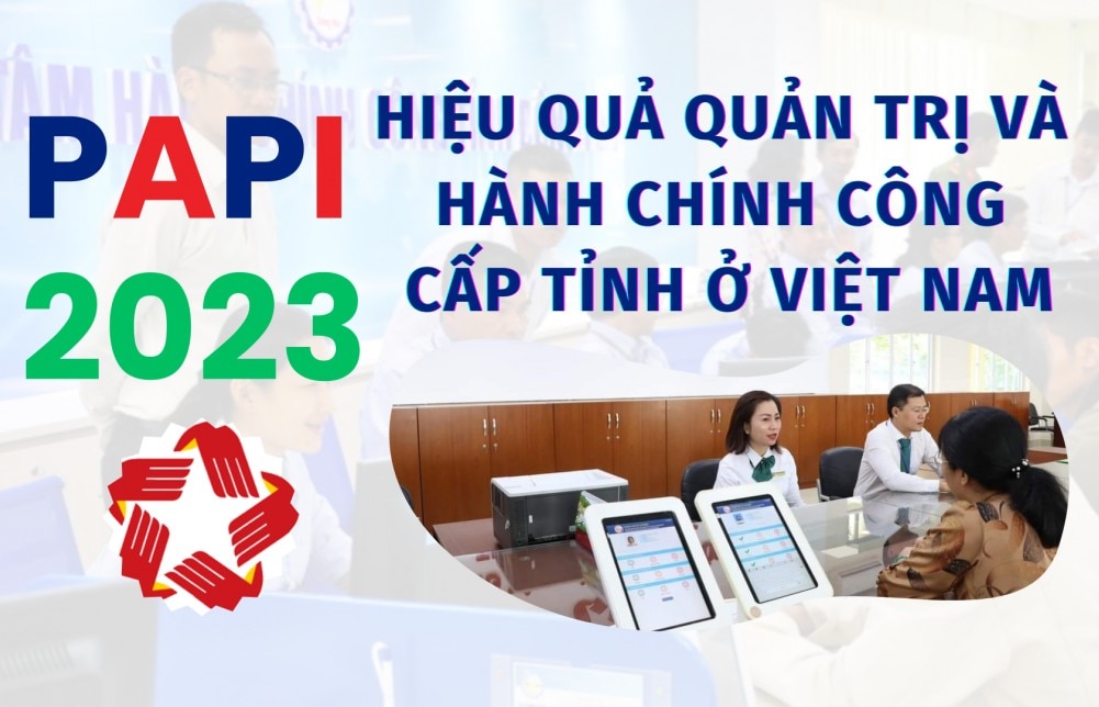 Infographics: Biến động trong chỉ số Hiệu quả quản trị và hành chính công Việt Nam năm 2023