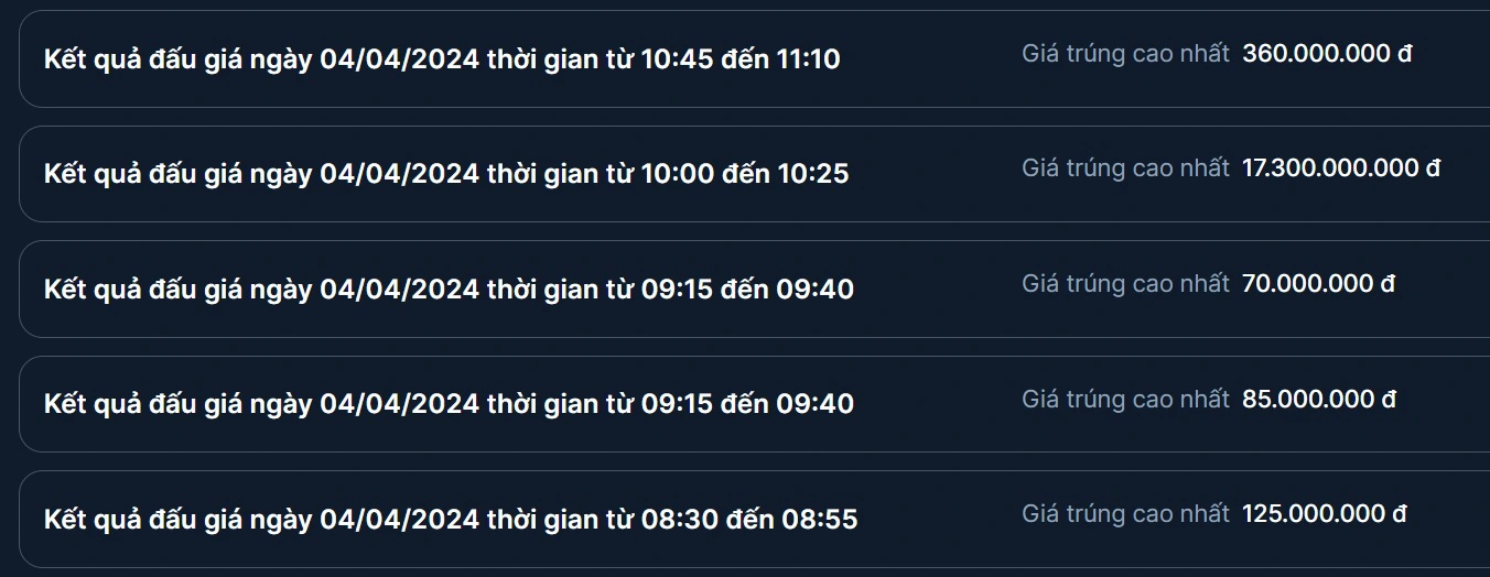 Biển số 14A-888.88 bất ngờ trúng đấu giá với hơn 17 tỷ- Ảnh 1. Biển số 14A-888.88 bất ngờ trúng đấu giá với hơn 17 tỷ- Ảnh 1.