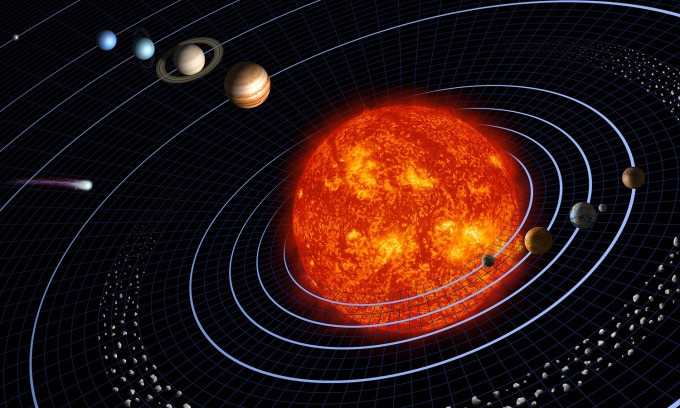 Hệ Mặt Trời gồm 8 hành tinh. Ảnh: NASA/JPL