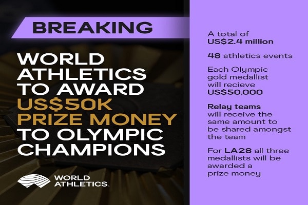 Điền kinh thế giới công bố tiền thưởng cho tấm HCV Olympic - Ảnh 1.